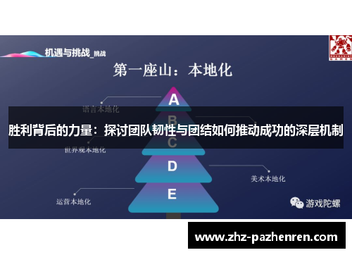 胜利背后的力量：探讨团队韧性与团结如何推动成功的深层机制