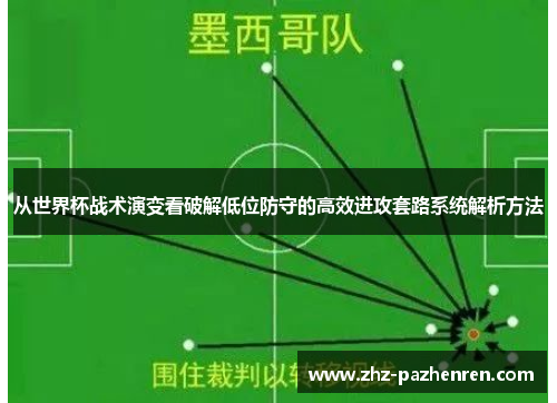从世界杯战术演变看破解低位防守的高效进攻套路系统解析方法