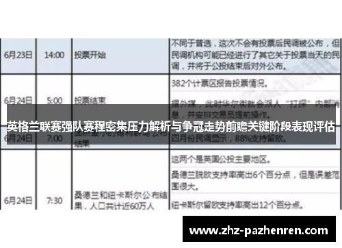 英格兰联赛强队赛程密集压力解析与争冠走势前瞻关键阶段表现评估