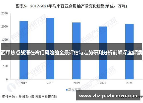 西甲焦点战潜在冷门风险的全景评估与走势研判分析前瞻深度解读