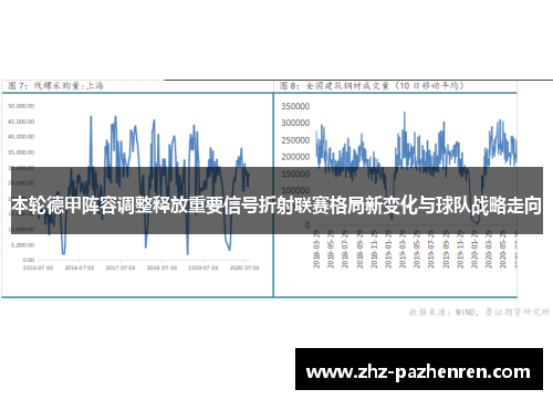 本轮德甲阵容调整释放重要信号折射联赛格局新变化与球队战略走向