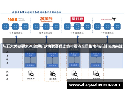 从五大关键要素深度解析欧协联赛程走势与看点全景指南与策略洞察实战