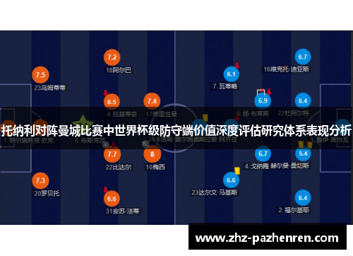 托纳利对阵曼城比赛中世界杯级防守端价值深度评估研究体系表现分析