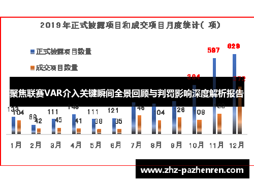 聚焦联赛VAR介入关键瞬间全景回顾与判罚影响深度解析报告 聚焦联赛VAR介入关键瞬间全景回顾与判罚影响深度解析报告