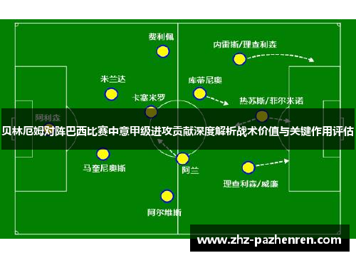 贝林厄姆对阵巴西比赛中意甲级进攻贡献深度解析战术价值与关键作用评估 贝林厄姆对阵巴西比赛中意甲级进攻贡献深度解析战术价值与关键作用评估