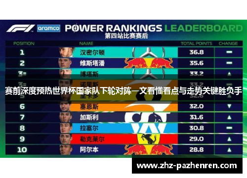 赛前深度预热世界杯国家队下轮对阵一文看懂看点与走势关键胜负手 赛前深度预热世界杯国家队下轮对阵一文看懂看点与走势关键胜负手